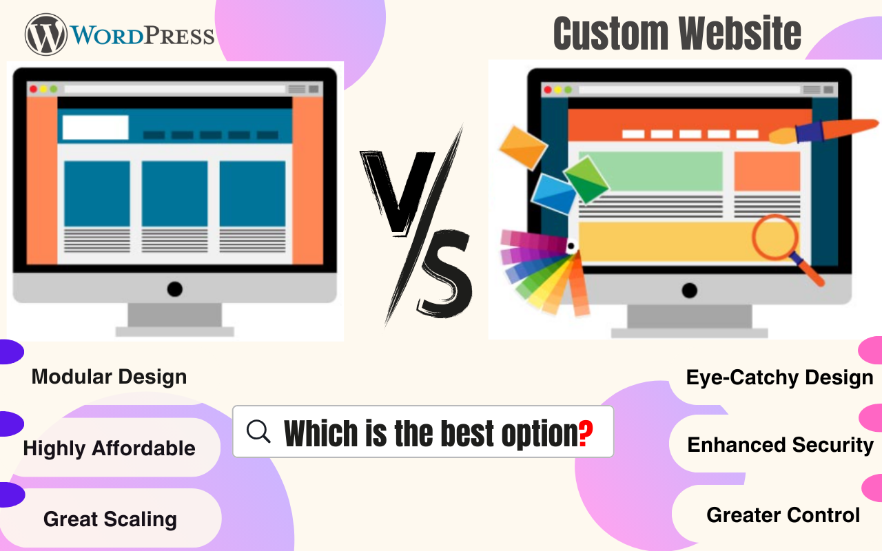 Read more about the article WordPress vs. Custom Website Development: Choosing the Right Solution for Your Business