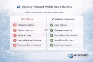 Industry focused app developement