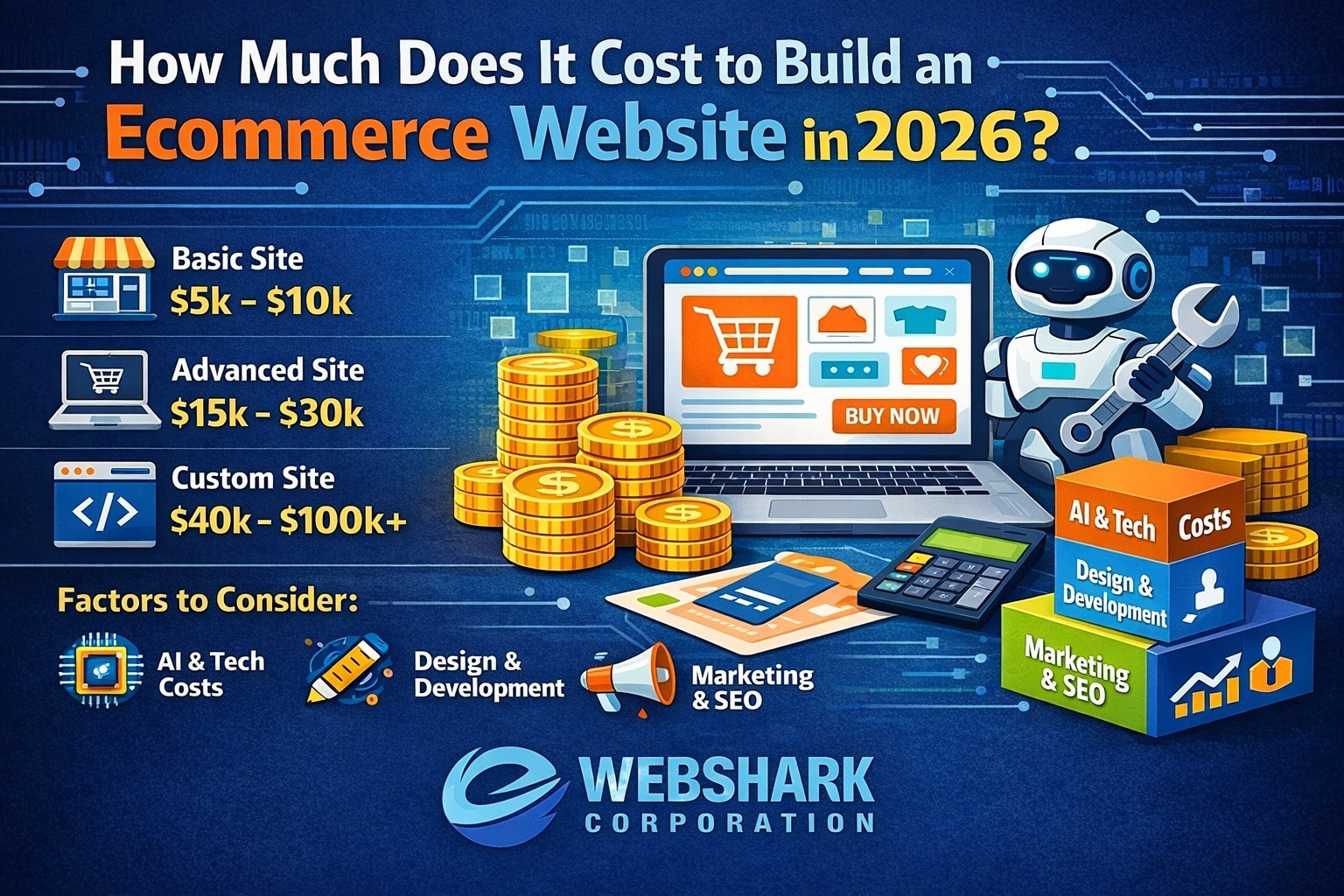Read more about the article How Much Does It Cost to Build an Ecommerce Website in 2026?