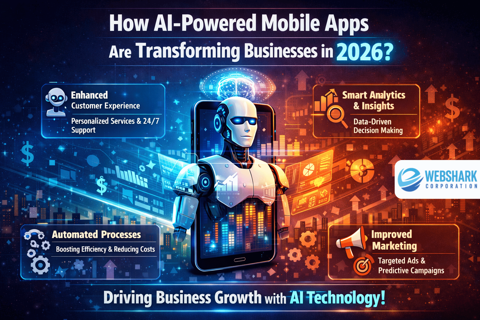 Read more about the article How AI-Powered Mobile Apps Are Transforming Businesses in 2026 ?