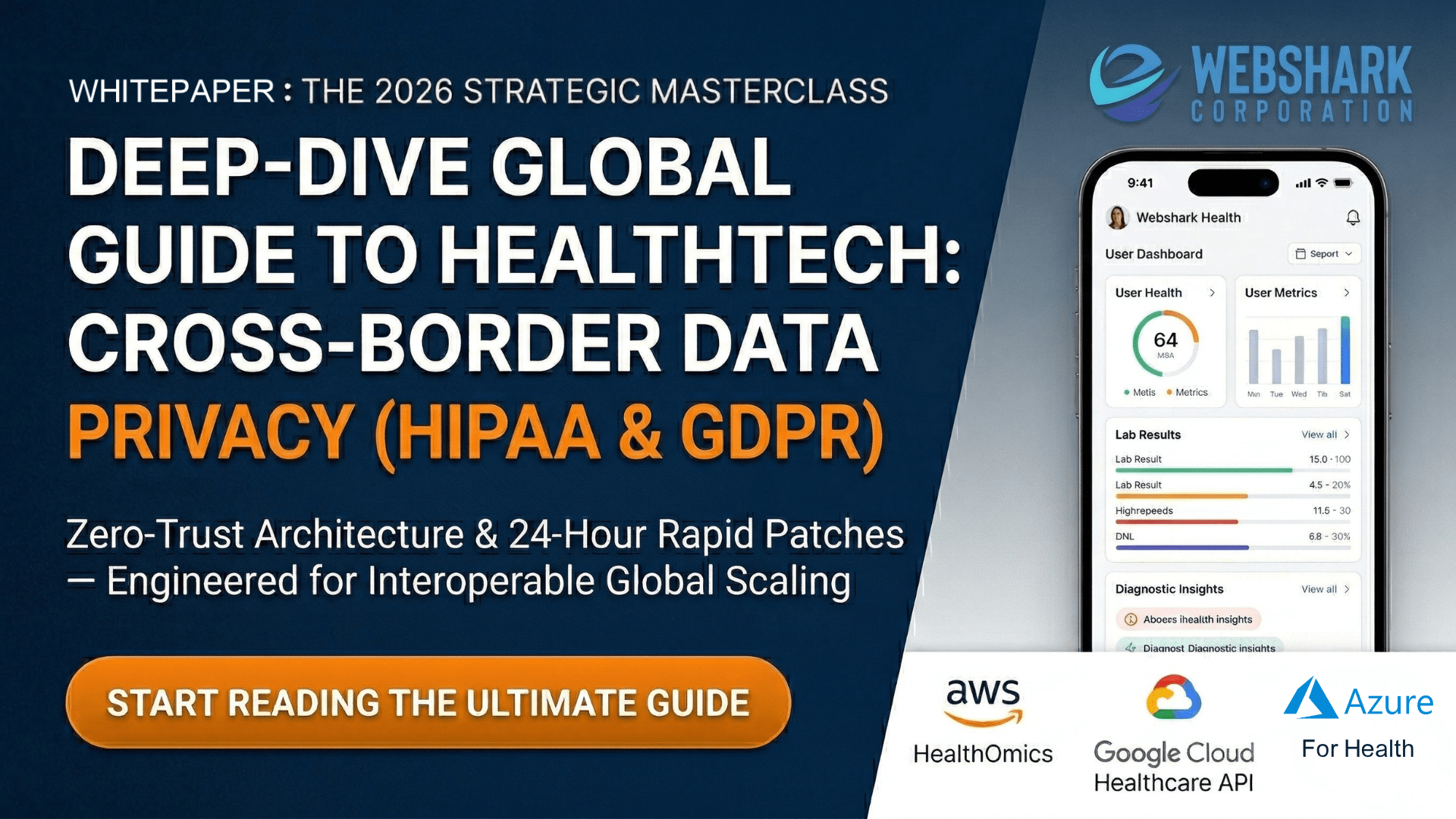 Whitepaper - Mobile Health GDPR