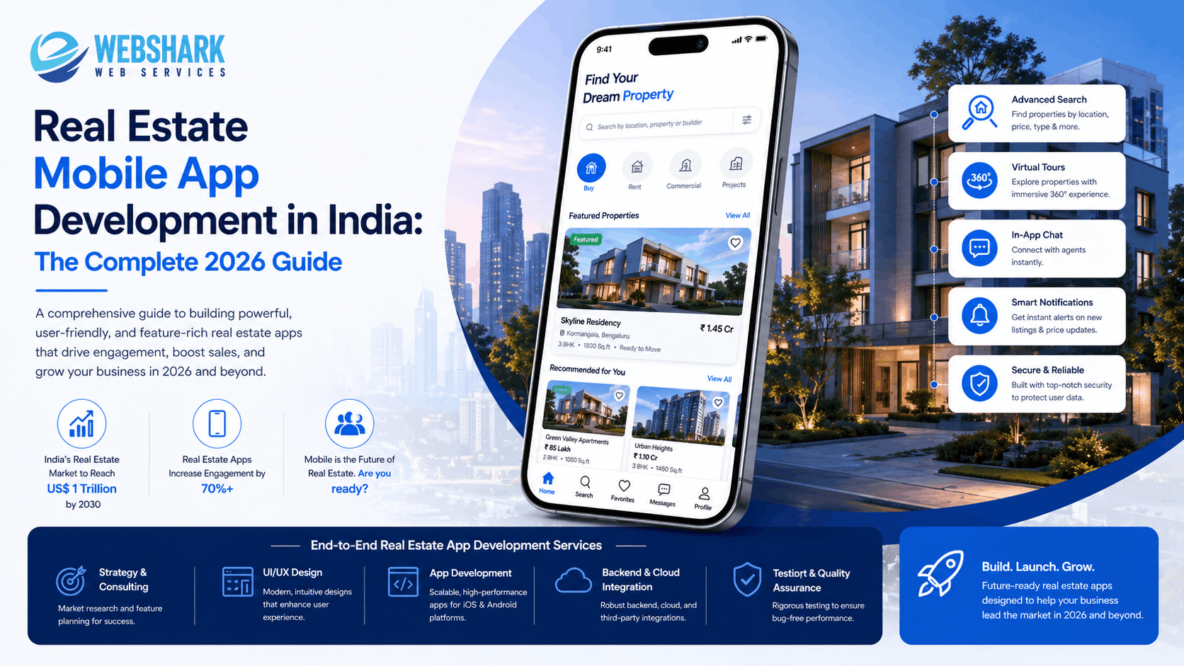 Read more about the article Real Estate Mobile App Development in India: The Complete 2026 Guide