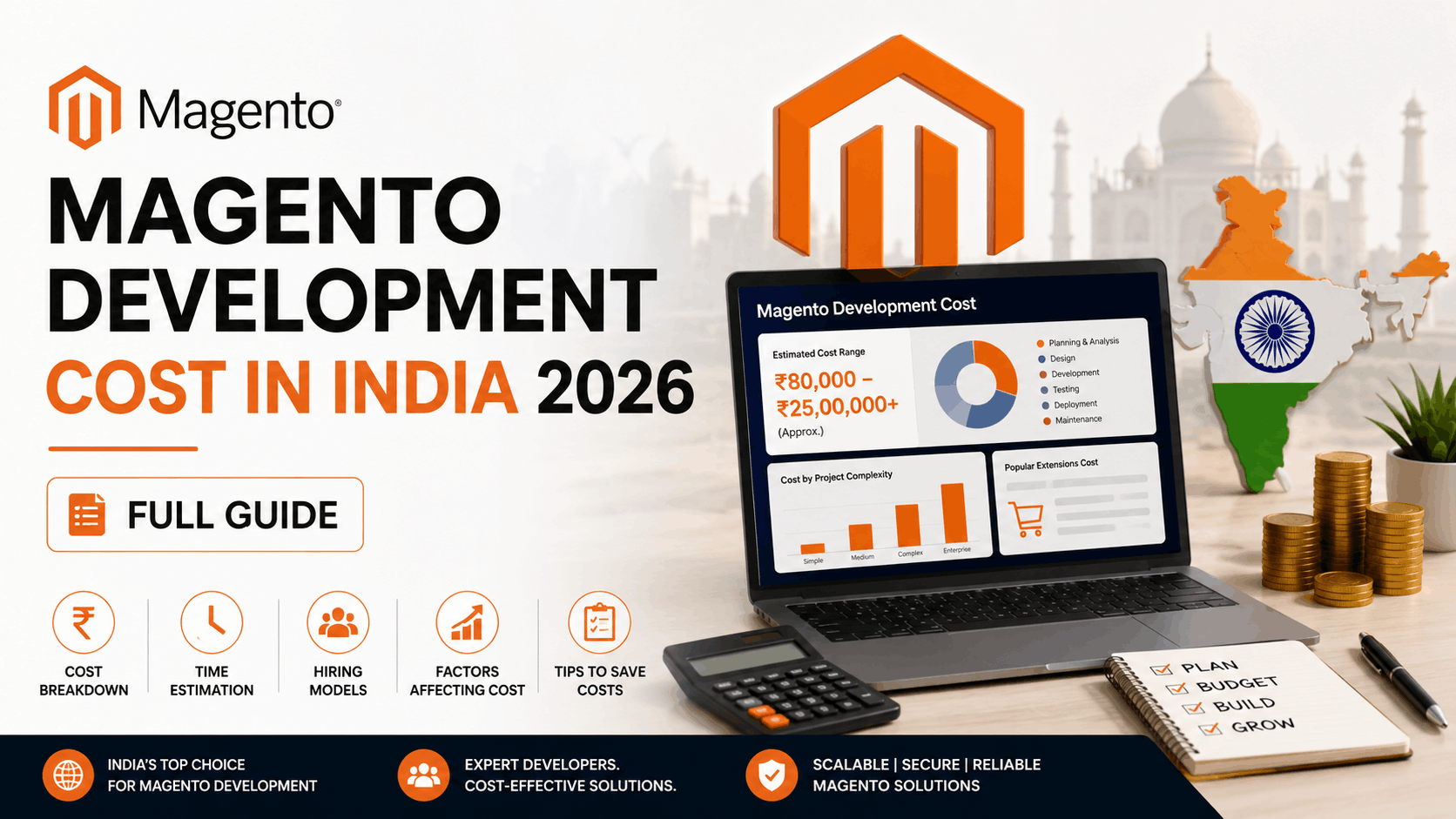 Read more about the article How Much Does Magento Development Cost in India? (2026 Full Breakdown)