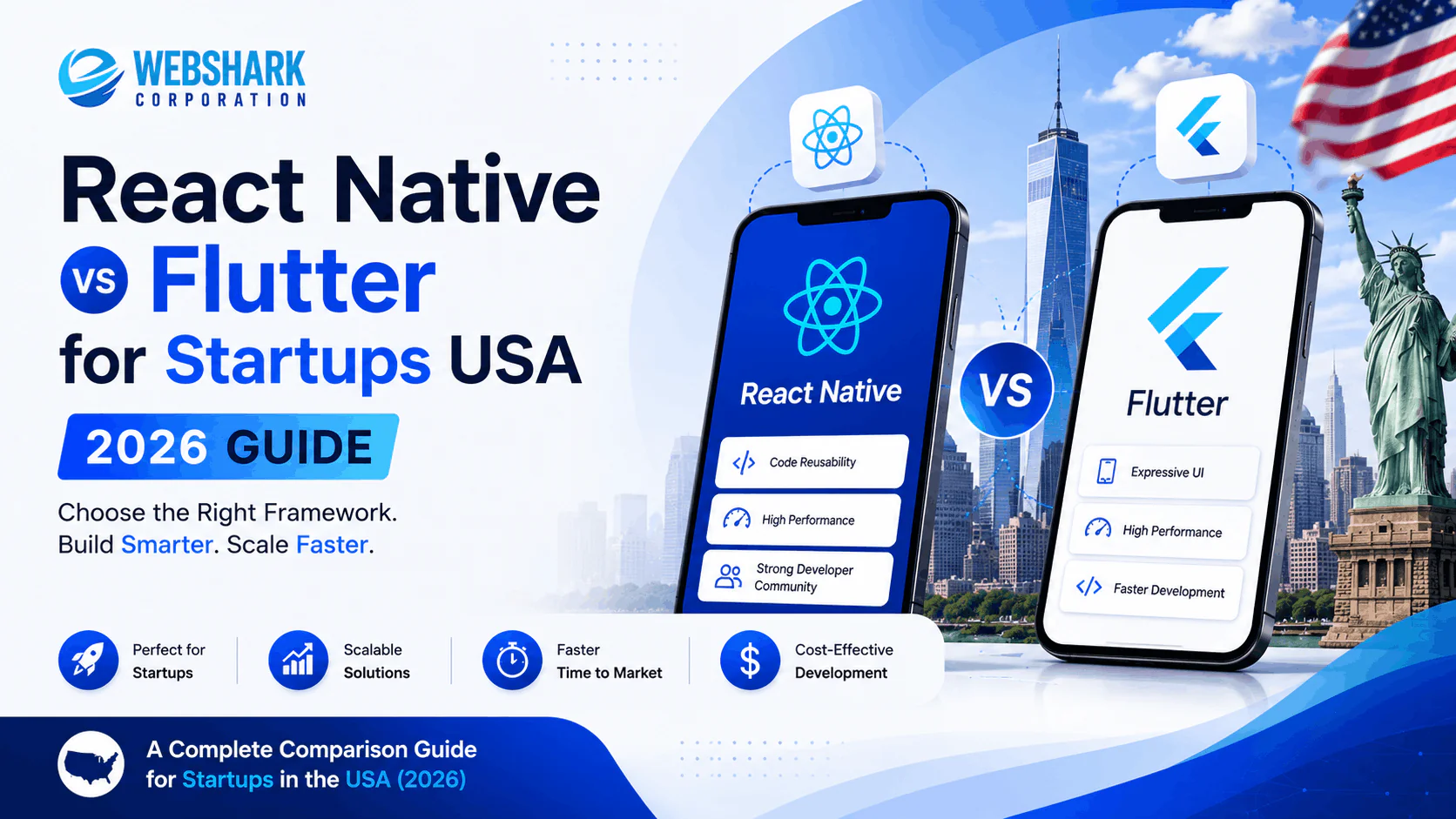 Read more about the article React Native vs Flutter for Startups in USA (2026 Guide)