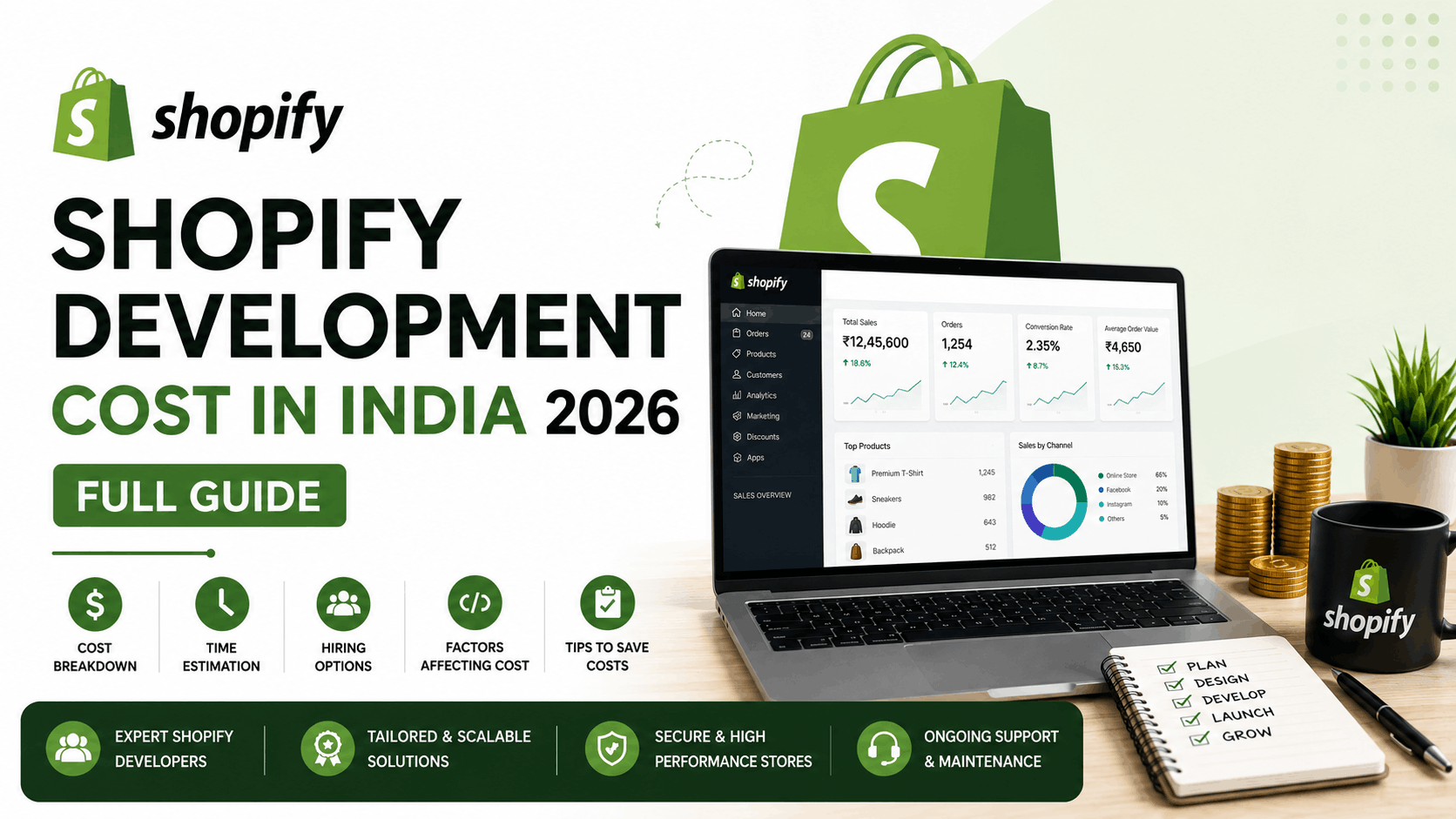 Read more about the article Shopify Development Cost in India 2026 | Full Guide