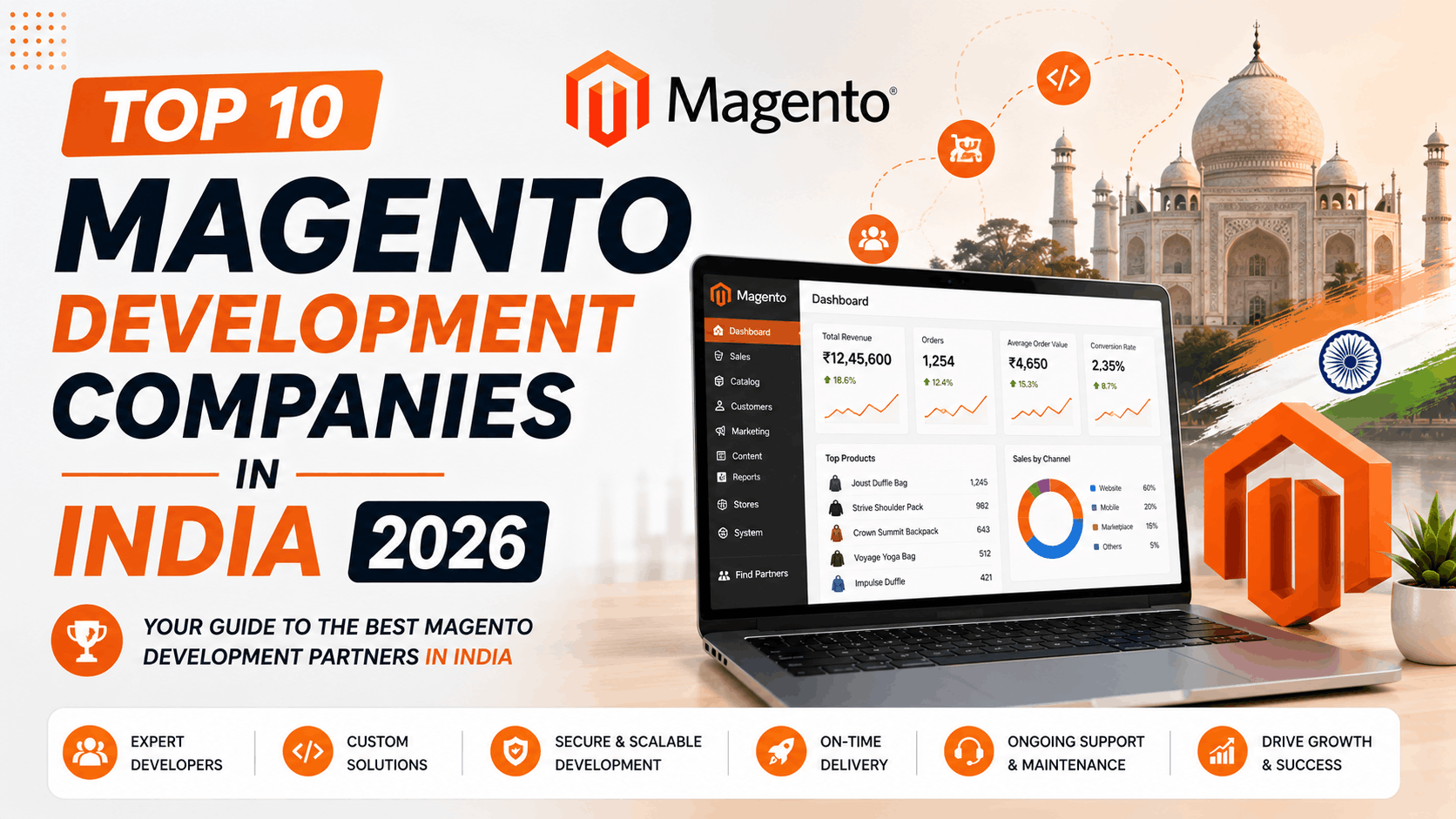 Read more about the article Top 10 Magento Development Companies in India 2026 | Verified List