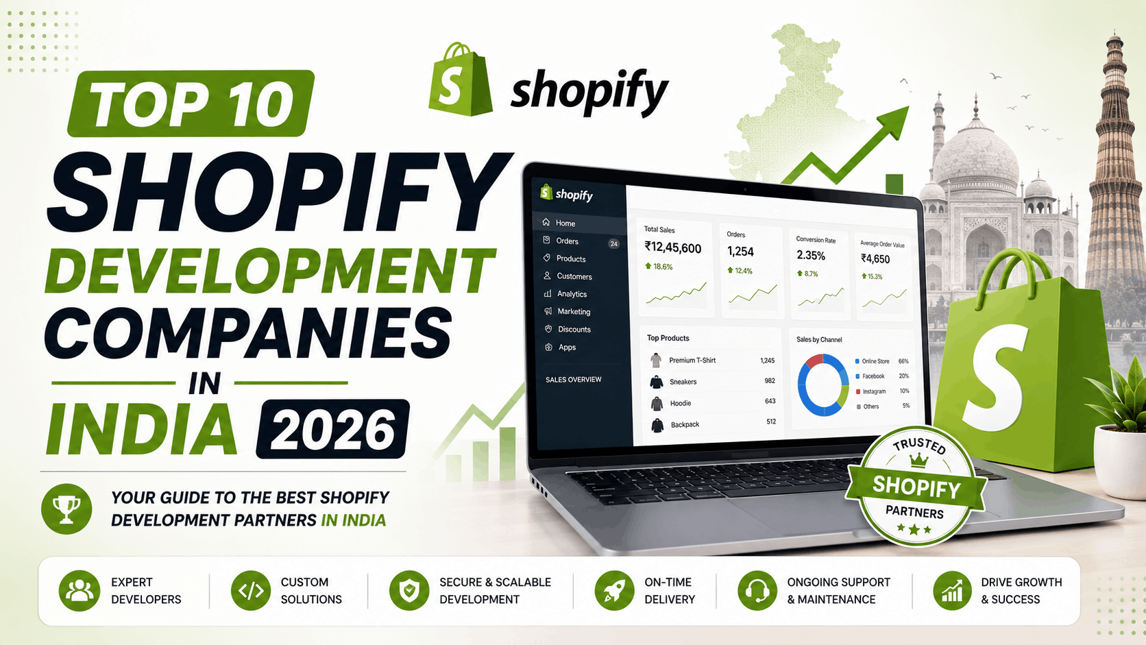 Read more about the article Top 10 Shopify Development Companies in India 2026 | Verified List