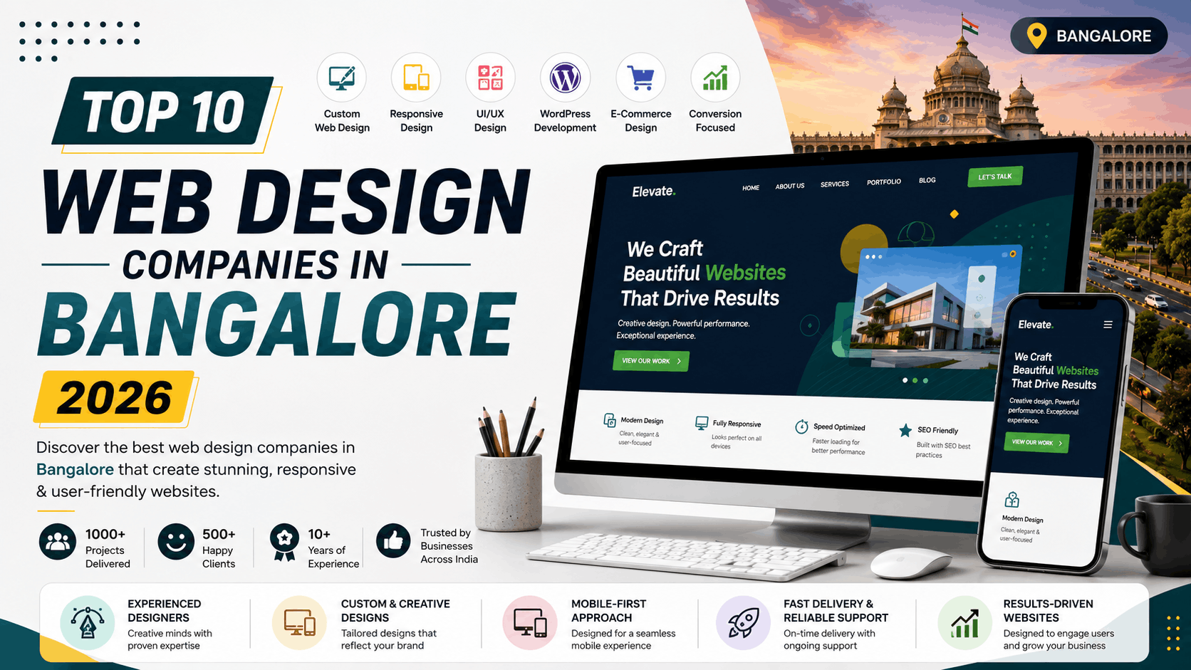 Read more about the article Top 10 Web Design Companies in Bangalore 2026
