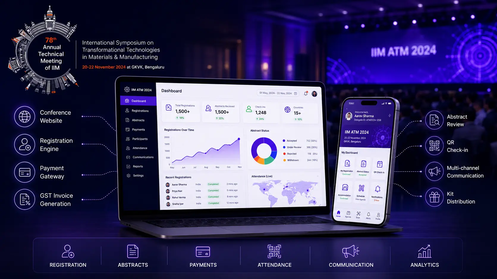 Unified event technology platform developed by Webshark for IIM ATM 2024, featuring registration management, abstract review workflows, payment processing, QR attendance tracking, participant dashboards, and real-time event analytics.