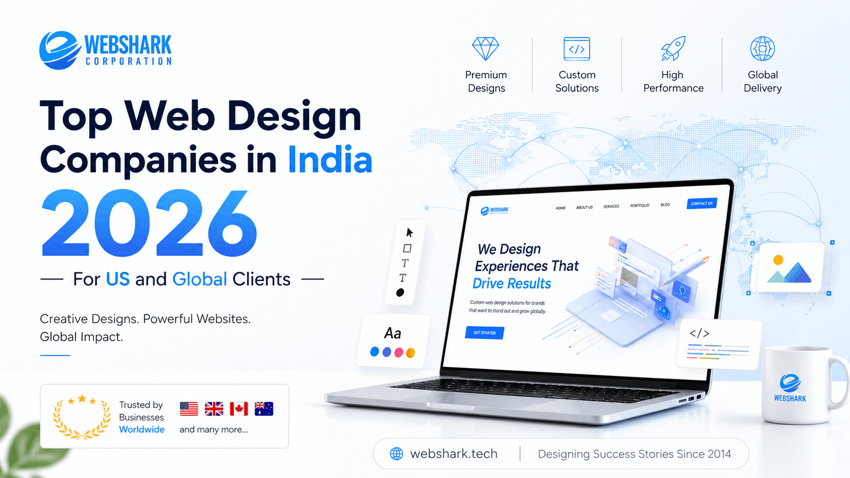 Read more about the article Top Web Design Companies in India 2026 – For US and Global Clients