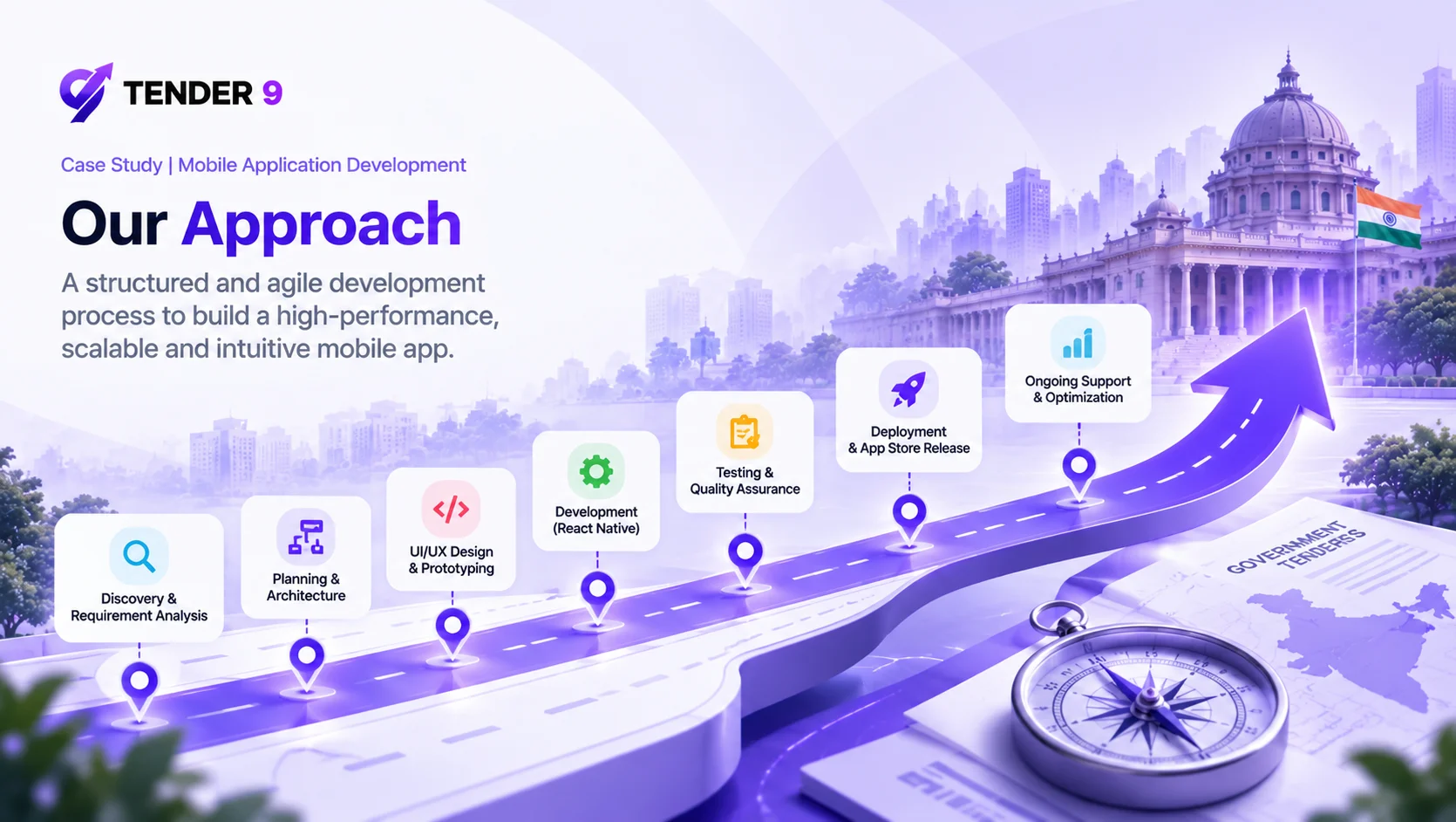 Tender 9 mobile app development approach featuring discovery, planning, UI/UX design, React Native development, quality assurance, app store deployment, and ongoing optimization by Webshark