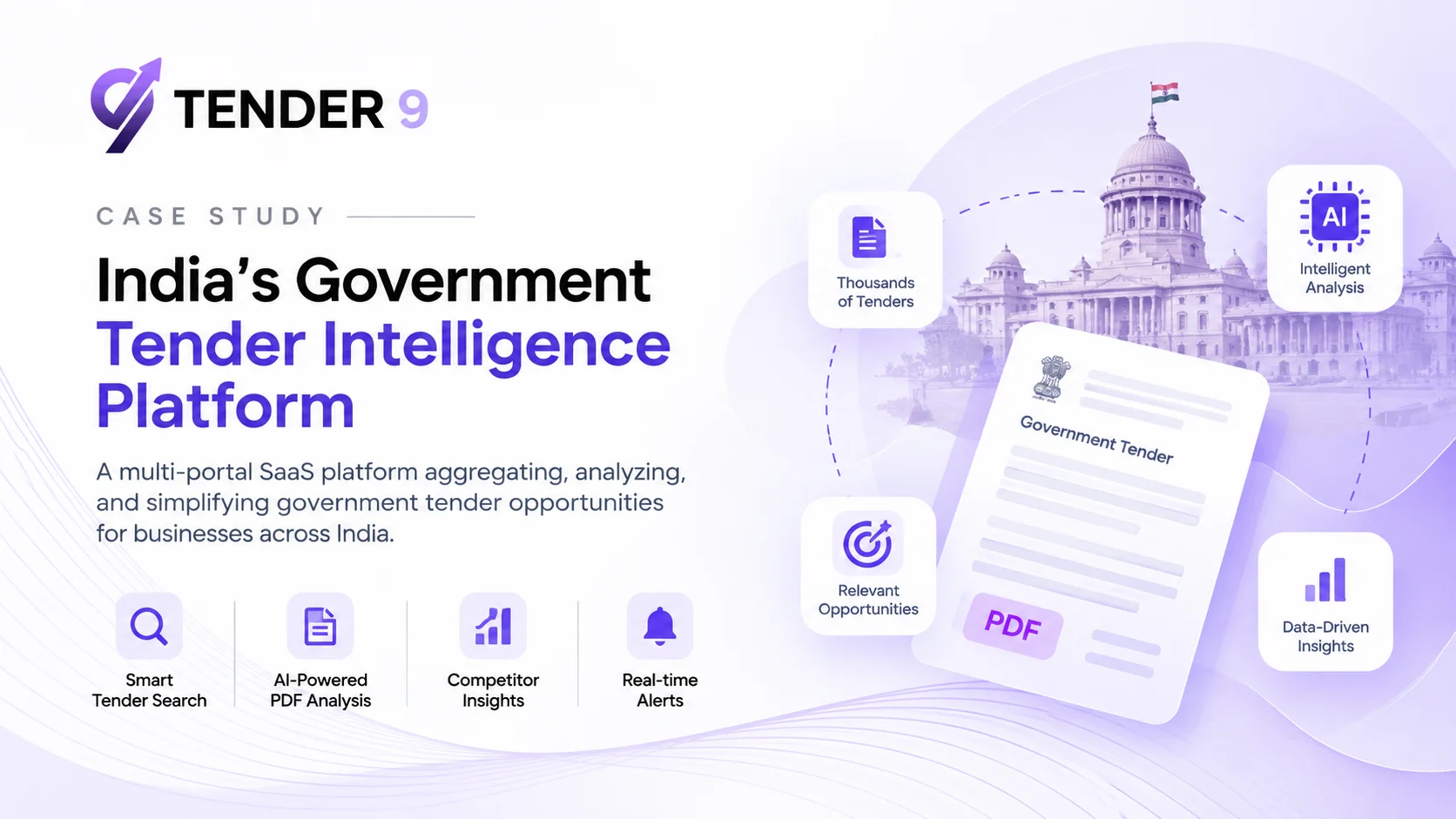 Tender Intelligence Platform for India